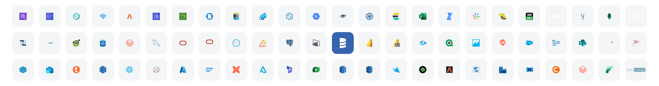 Dataedo Data Sources & Integrations