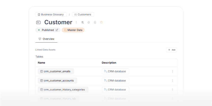 Find key data in all your databases easily