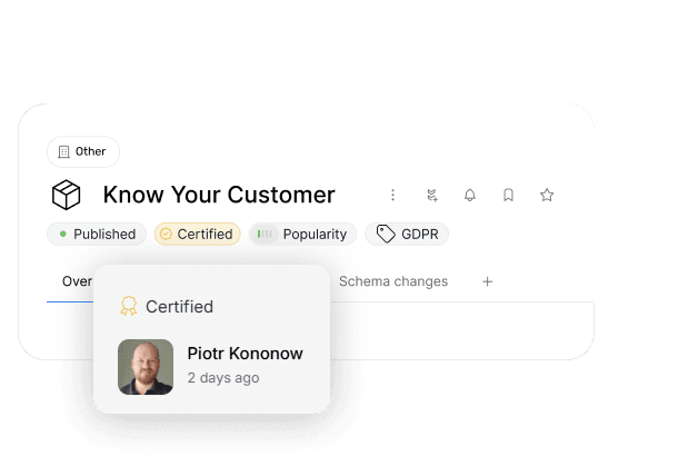 Tag data products for discoverability 