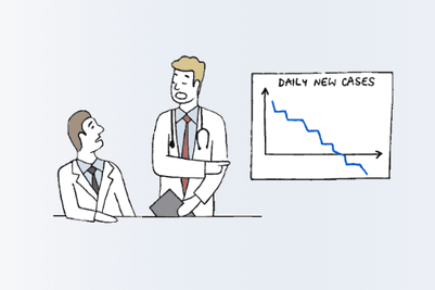 Clinical & operational analytics