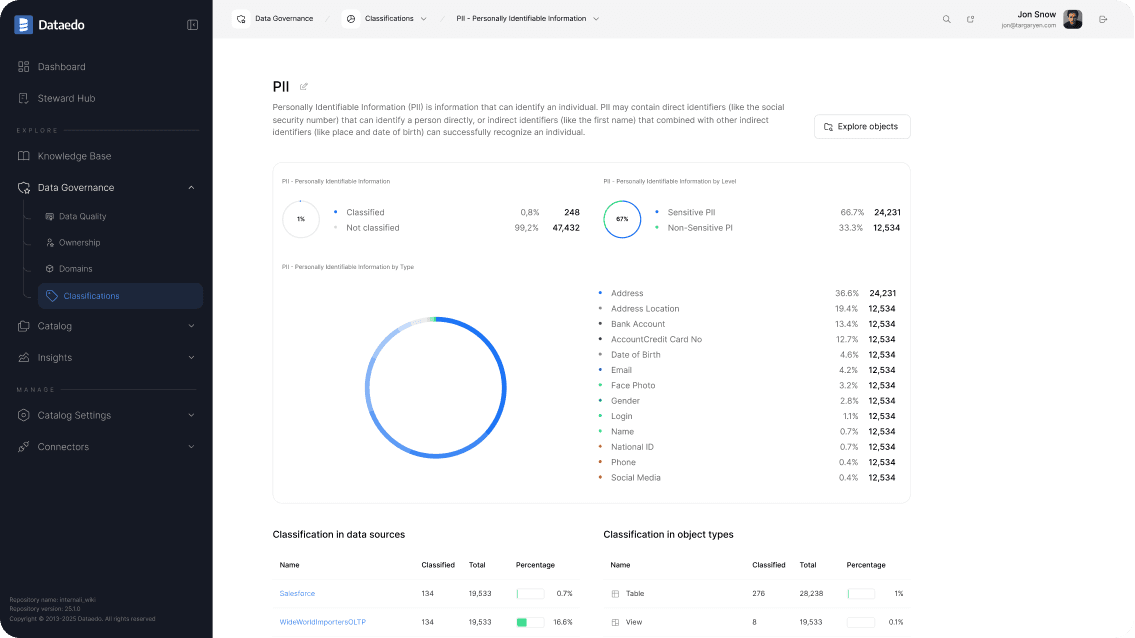 Dataedo Data Catalog Interface