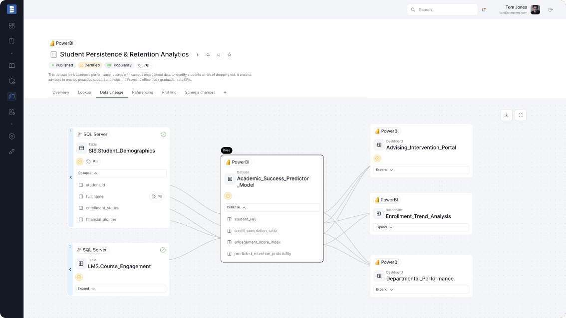 Dataedo Data Catalog Interface