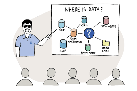 Data Warehousing