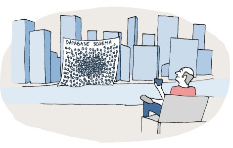 Enterprise Architecture