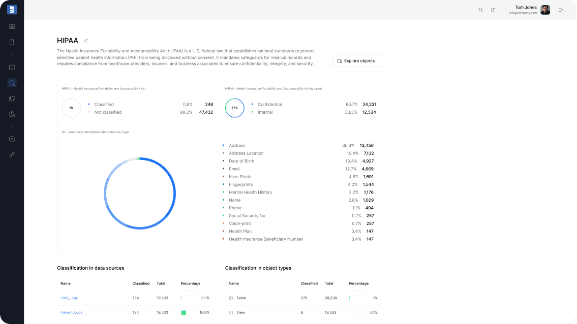 Dataedo Data Catalog Interface