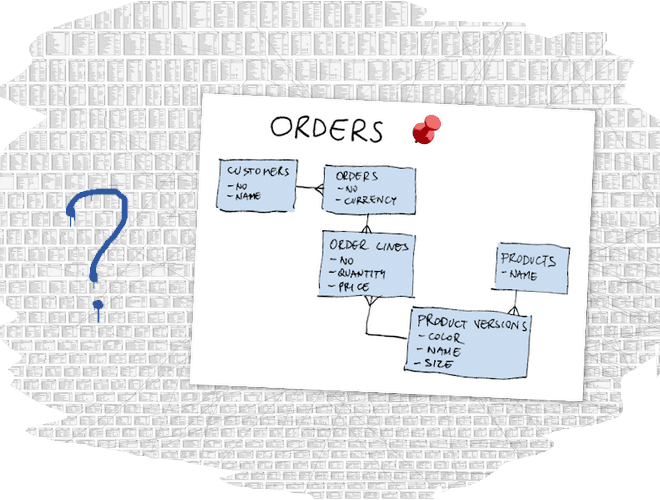 Data catalog benefits illustration