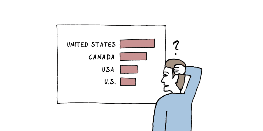 Learn new things about your data