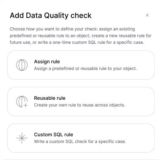 Data Quality Rules