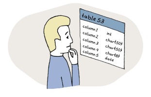 Self-service analytics