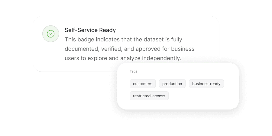 Show what's safe to use vs. restricted 