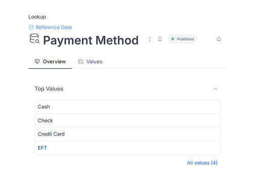 Dataedo Reference Data Management
