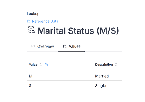 Dataedo Reference Data Management