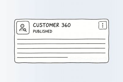 Share results in days