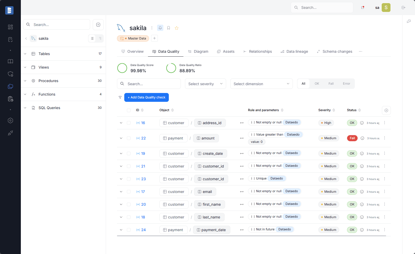 mysql-quality-rules-dashboard.png