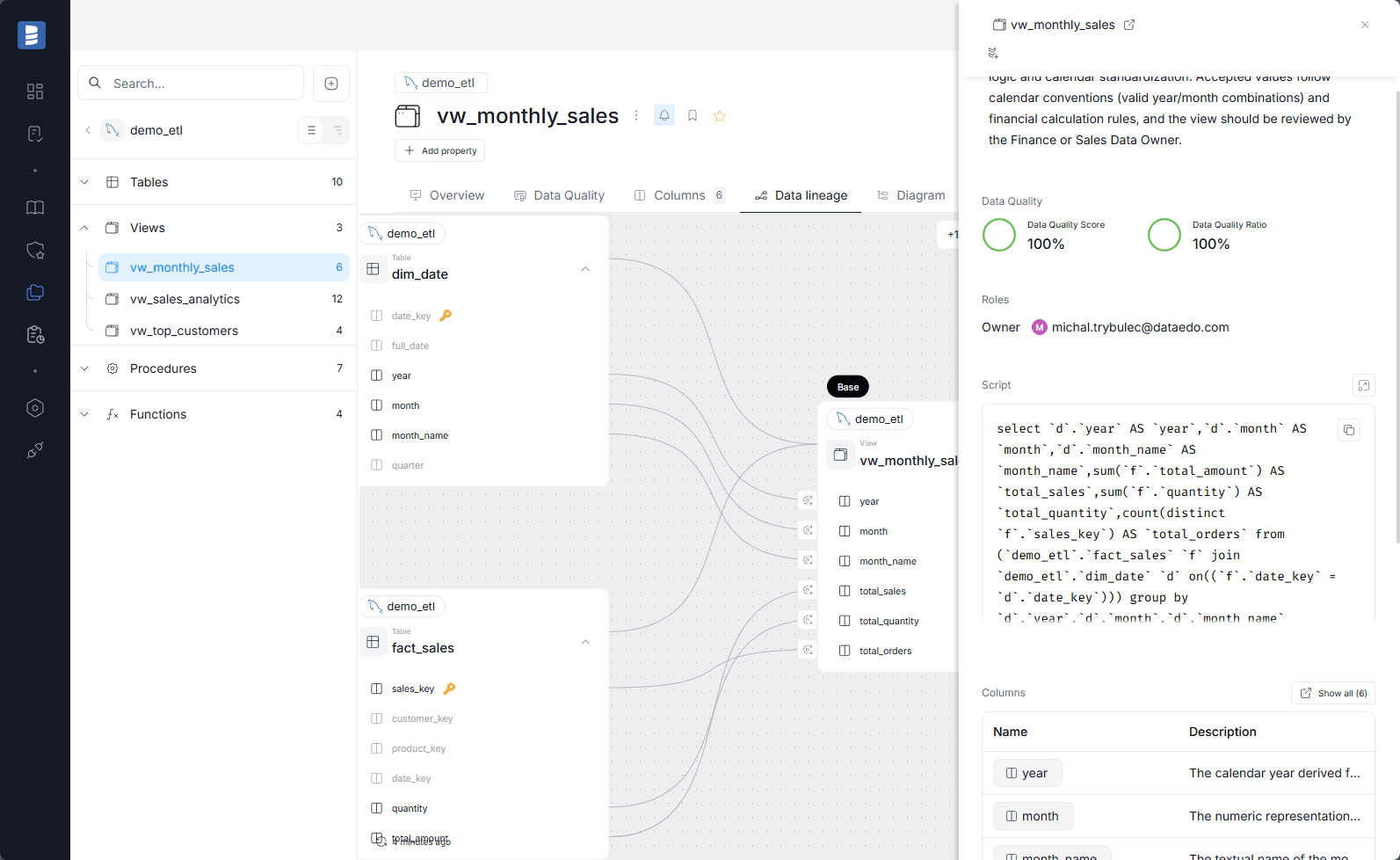 mysql-sql-script-to-lineage-mapping.png