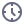 Duration