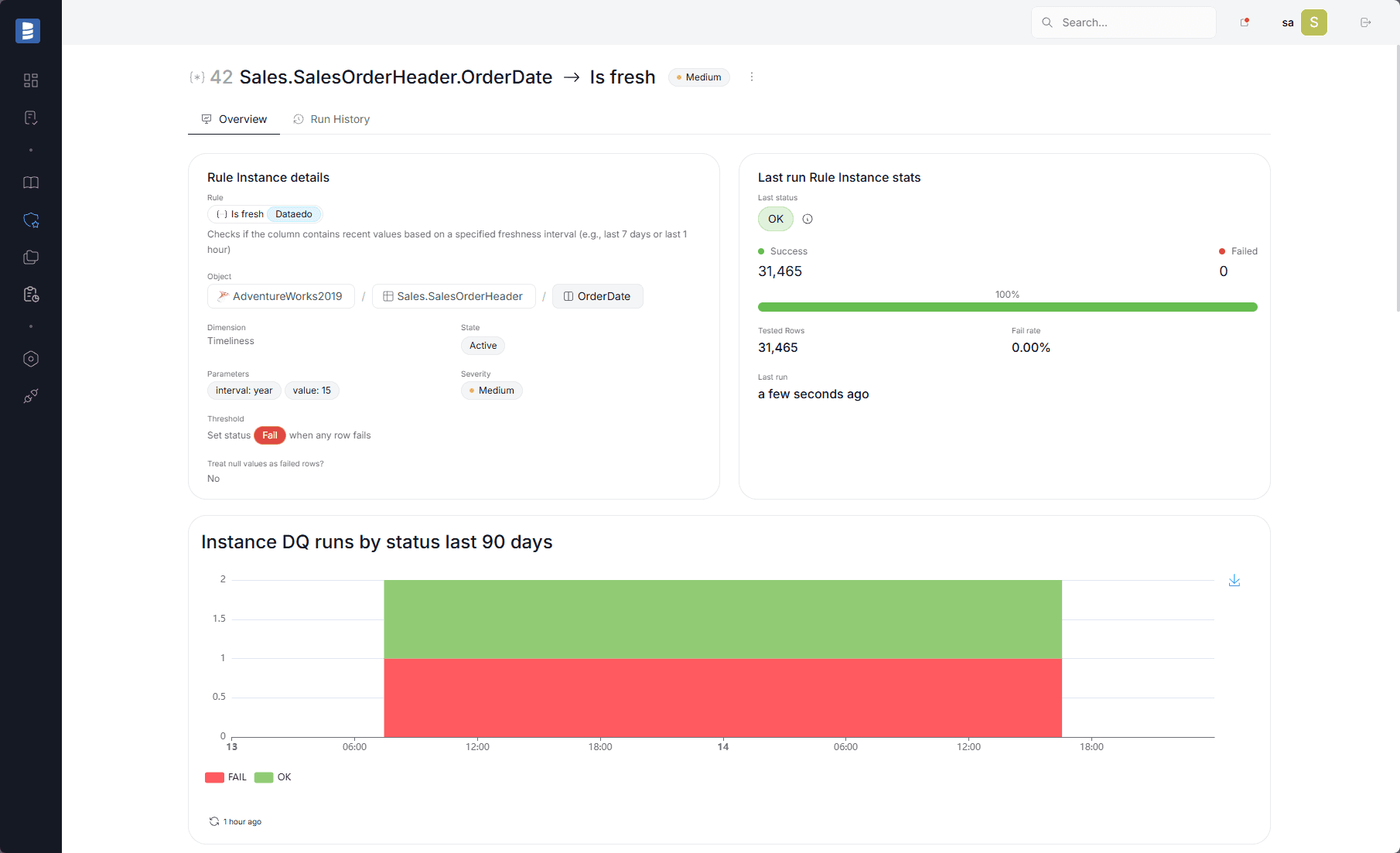 sql-server-freshness-monitoring.png