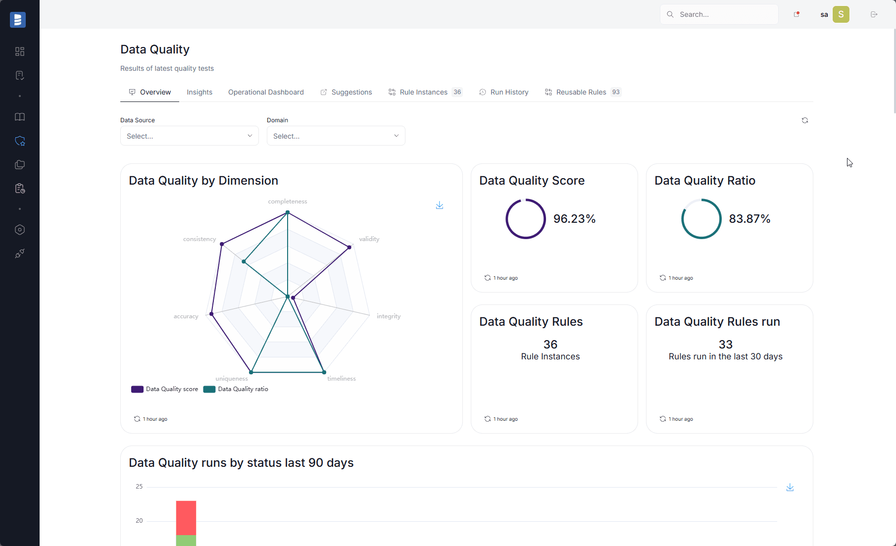 sql-server-quality-rules-dashboard.png
