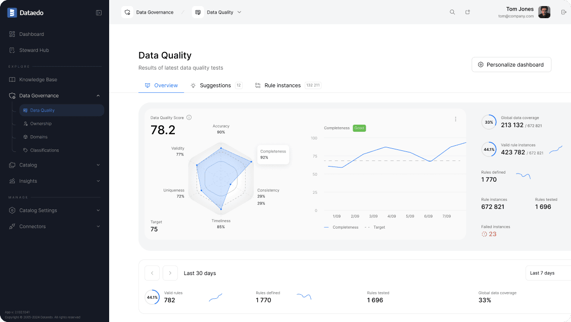 Dataedo Data Catalog Interface
