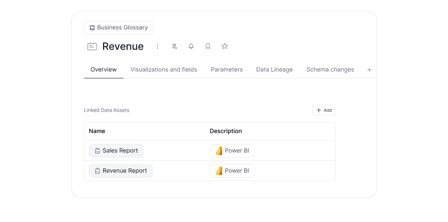 Easily find reports<br>that show key business metrics
