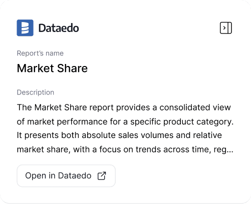 Dataedo Browser Plugin