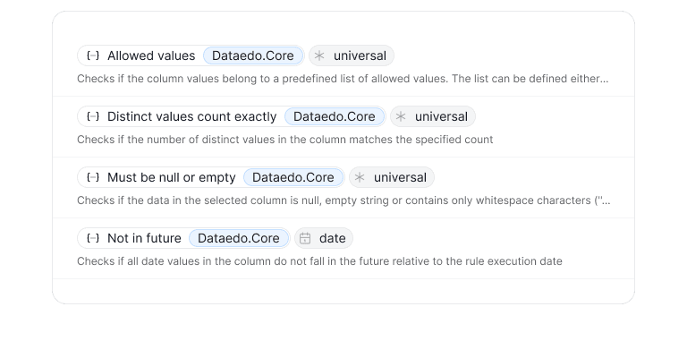 Catch issues instantly<br>with 90+ built-in data quality rules