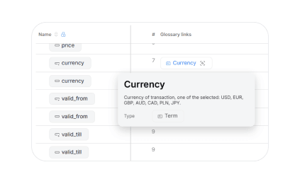 Dataedo Business Glossary Link