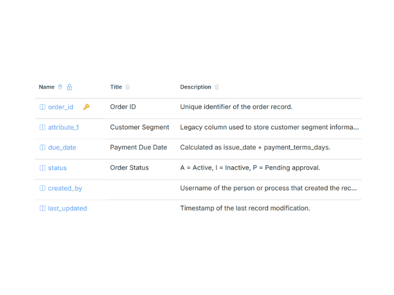 A nodepad for your database