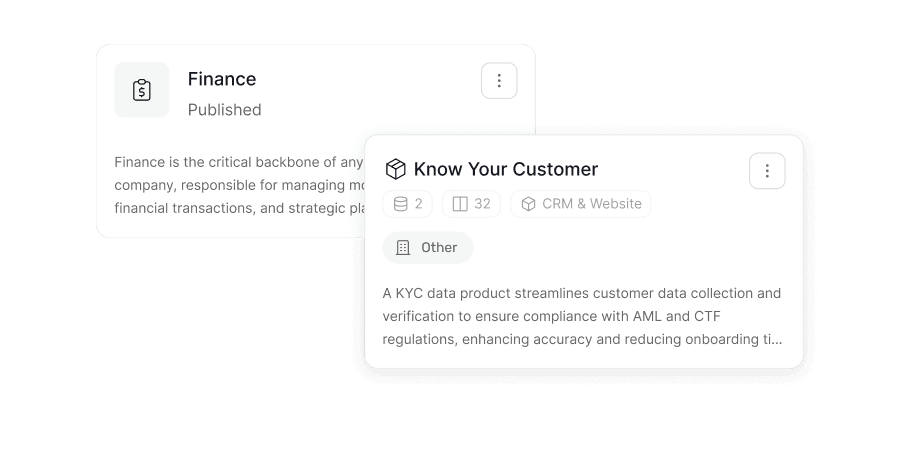 Organize databases with domains and data products