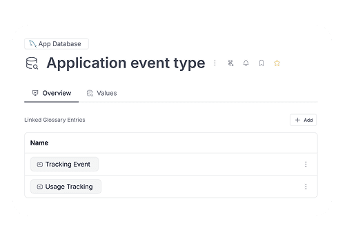 Dataedo Bisiness Glossary Link