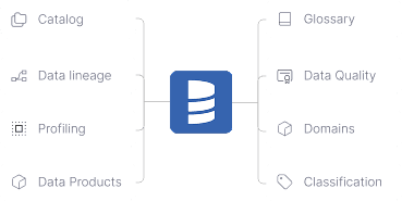 One platform,<br>zero silos
