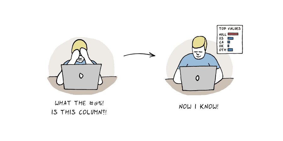 Make it easier to find the right data