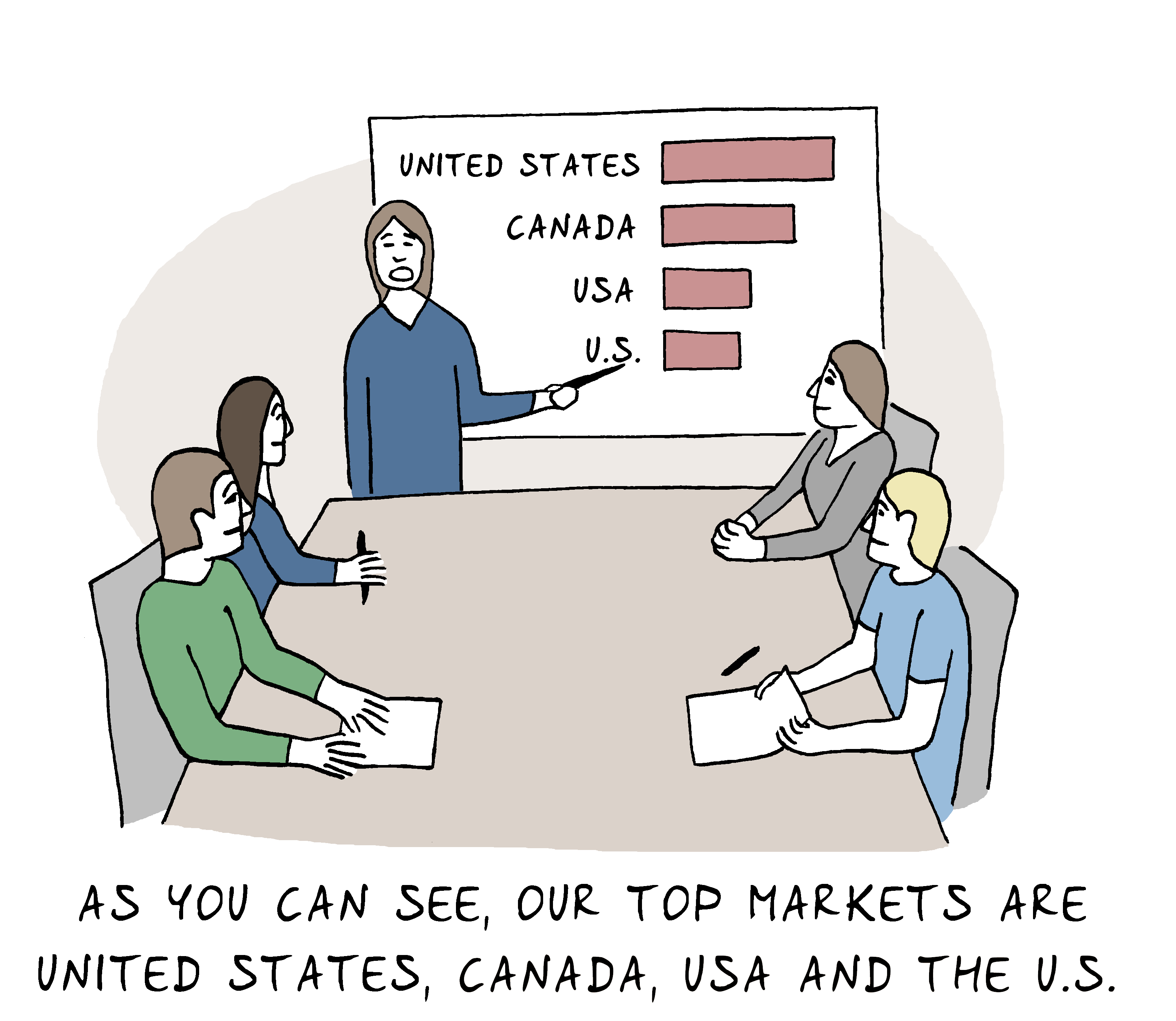 Data catalog benefits illustration